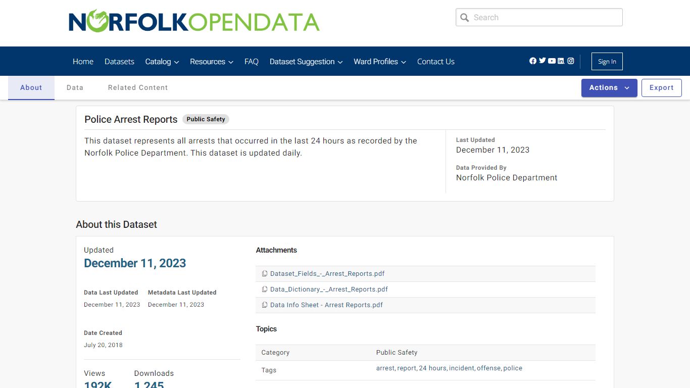 Police Arrest Reports - City of Norfolk, VA Open Data